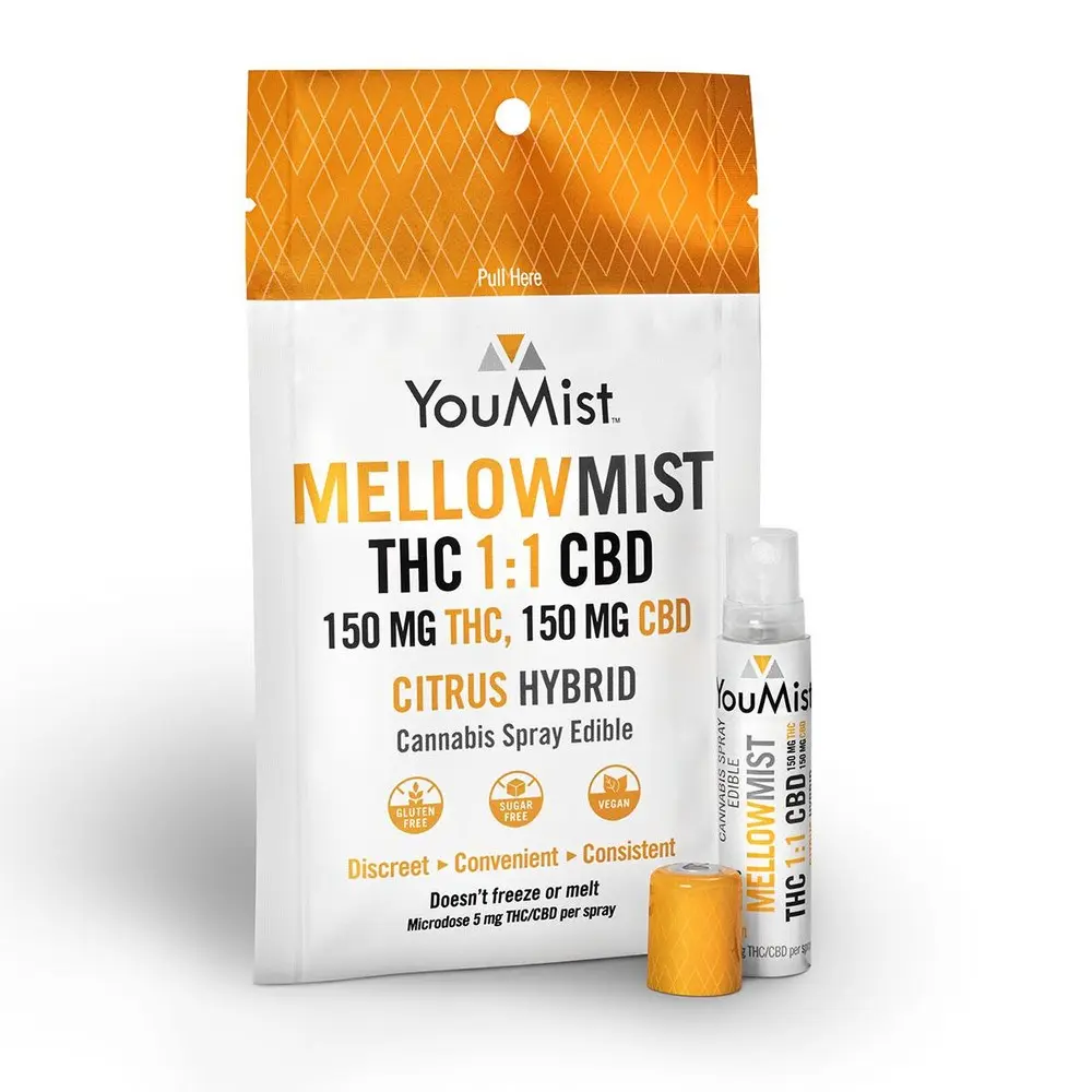 Mellowmist Thc Cbd Spray
