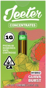 Guava Burst