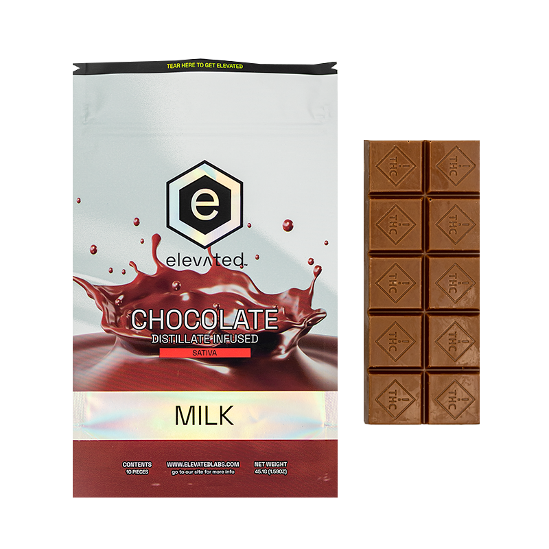 Milk Chocolate