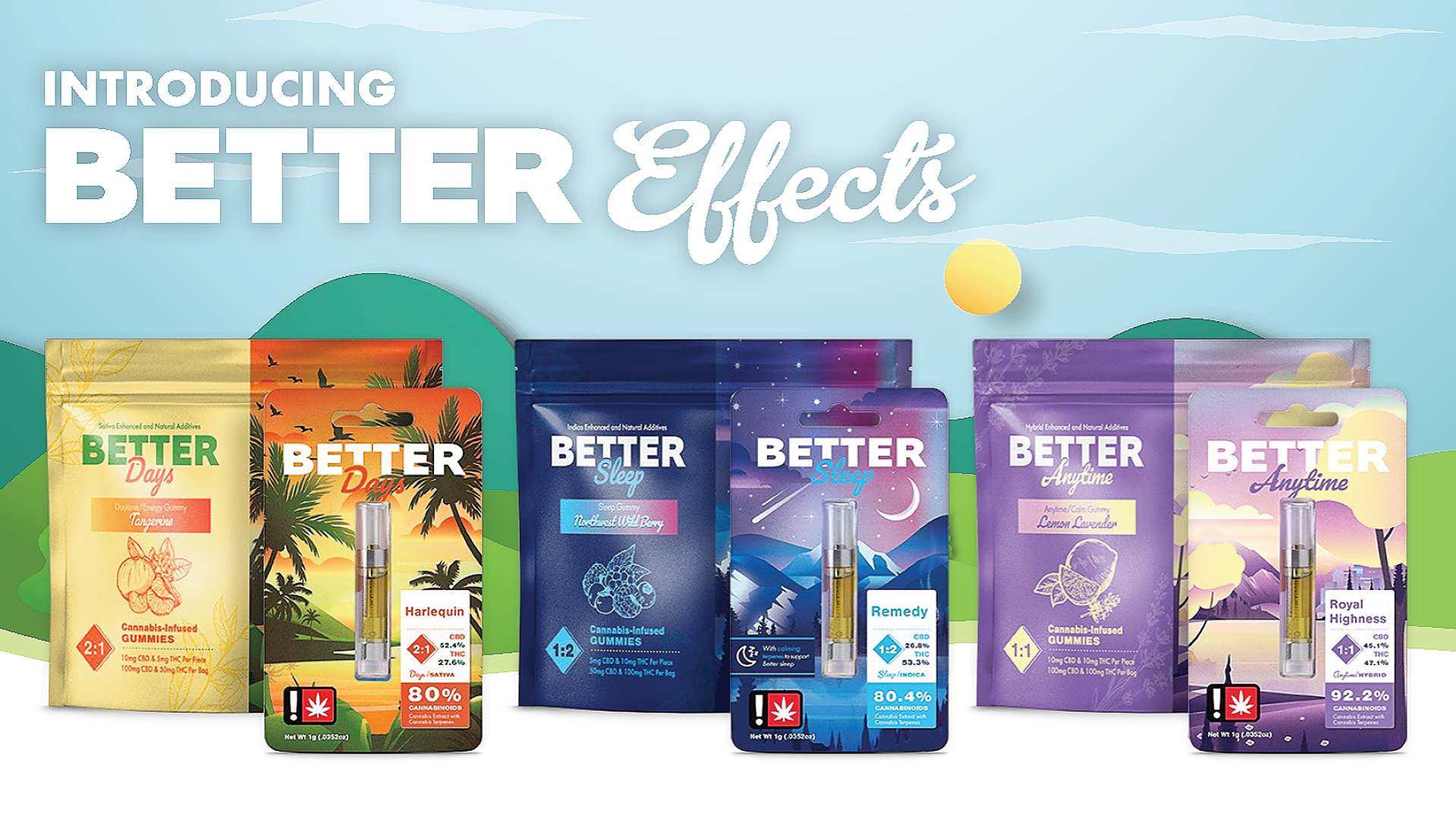 Sleep Vaporizer Cartidge Remedy