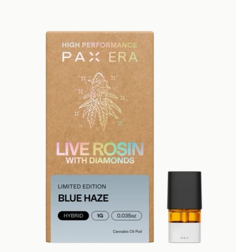 Blue Haze