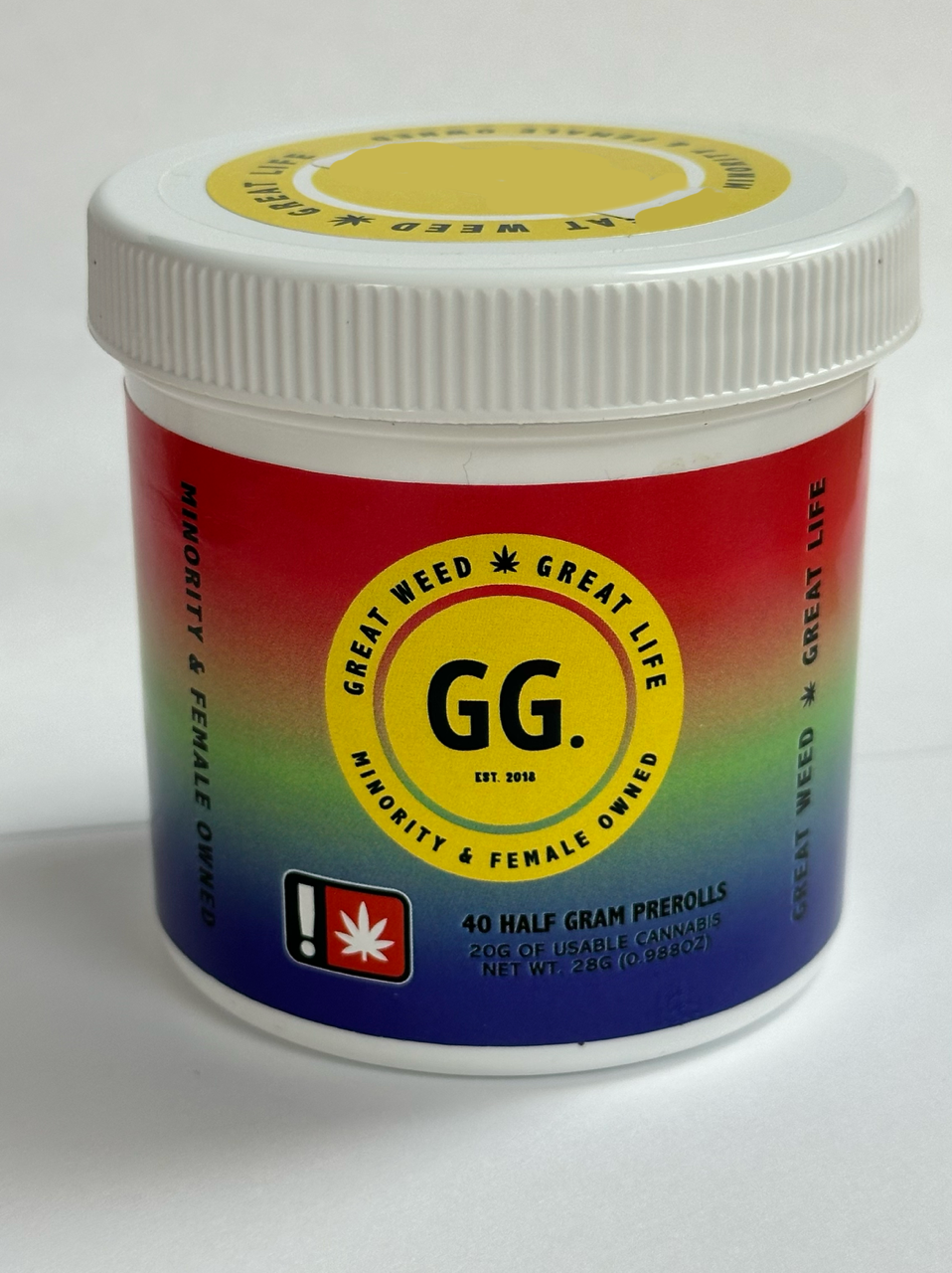 GG: Lemon Pastries/tropicana Cherries/bill Walton/sherb Cream Pie/red Bull/sirius Black/cali Burger/pink Certz