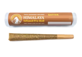 Lemon Pluot Infused Pre Roll 1 G