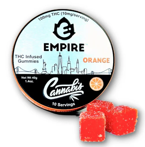 Thc Infused Gummies: Orange