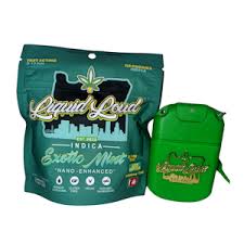 Exotic Mint Tincture Spray 0.68oz