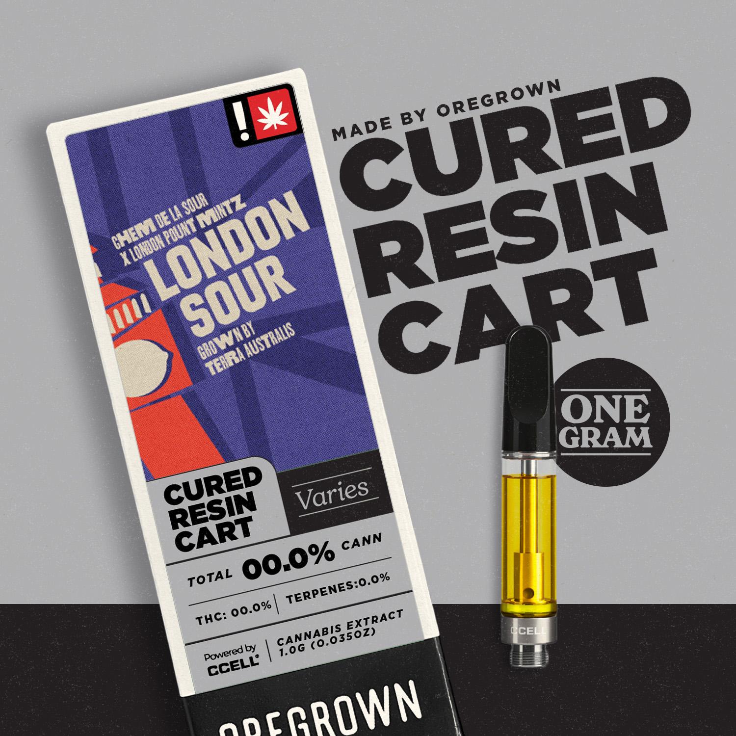 London Sour Cured