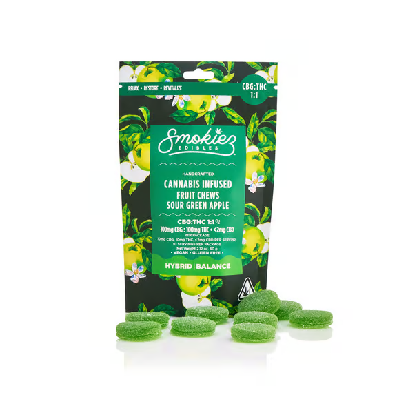 Sour Green Apple 1:1 Gummy