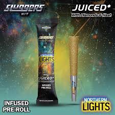 Northern Lights