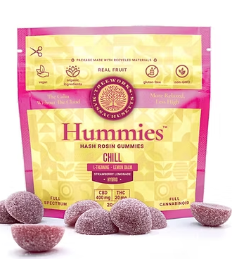 Lemon Balm Hash Rosin Gummies