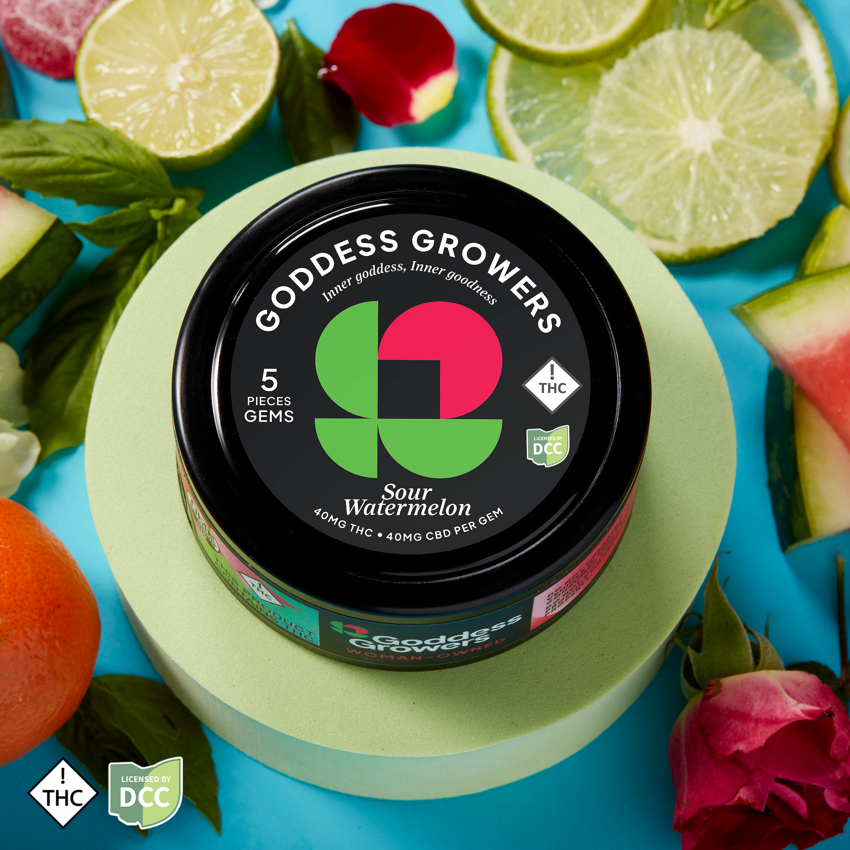 Sour Watermelon Cbd Thc Gummies