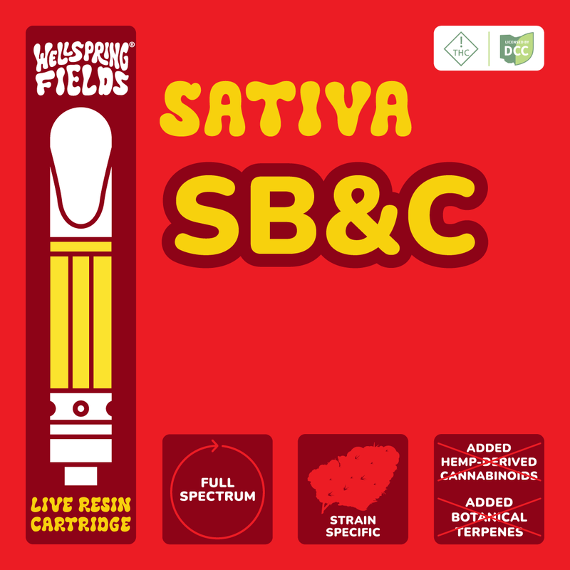 Strawberries & Cream Live Resin Cartridge