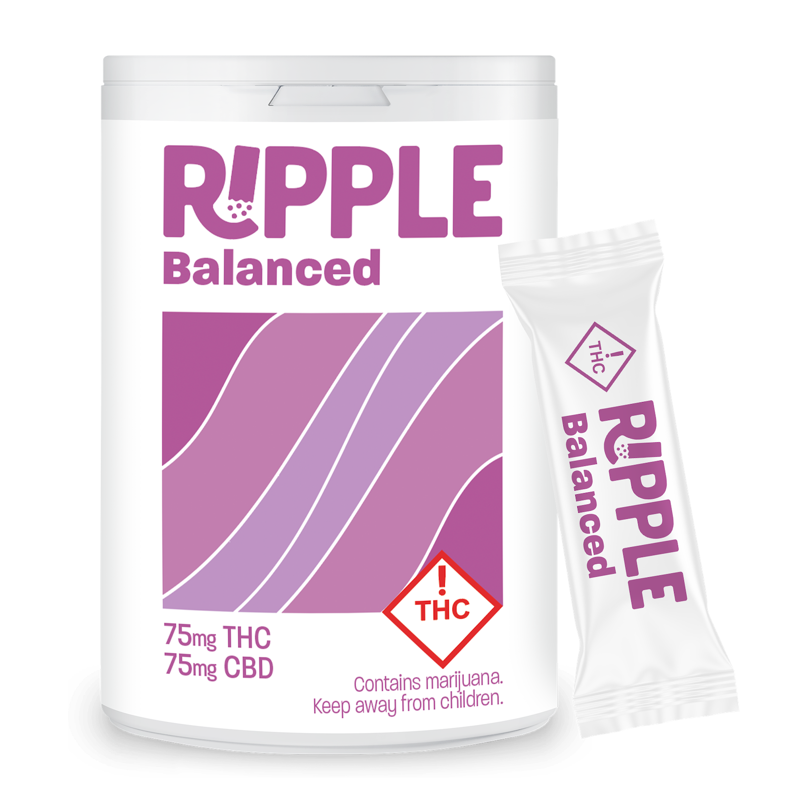 1:1 CBD Balanced Dissolvable