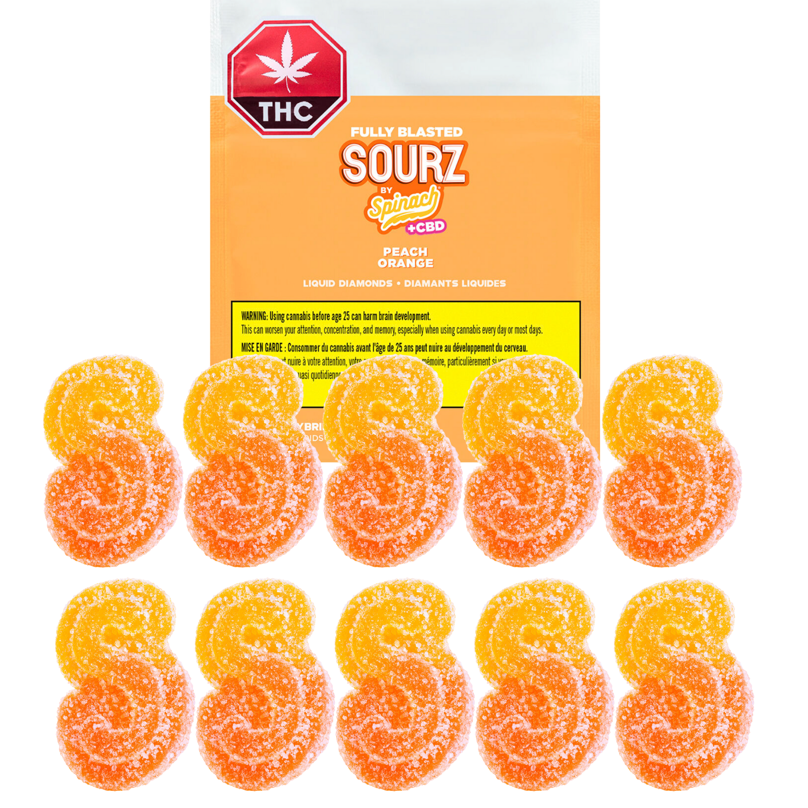 Fully Blasted Peach Orange 1:1 THC CBD Gummies | 10x10mg🔥 at