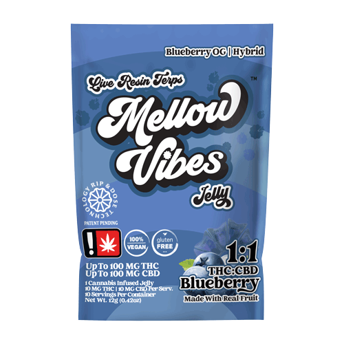 Blueberry Jelly Cbd Thc