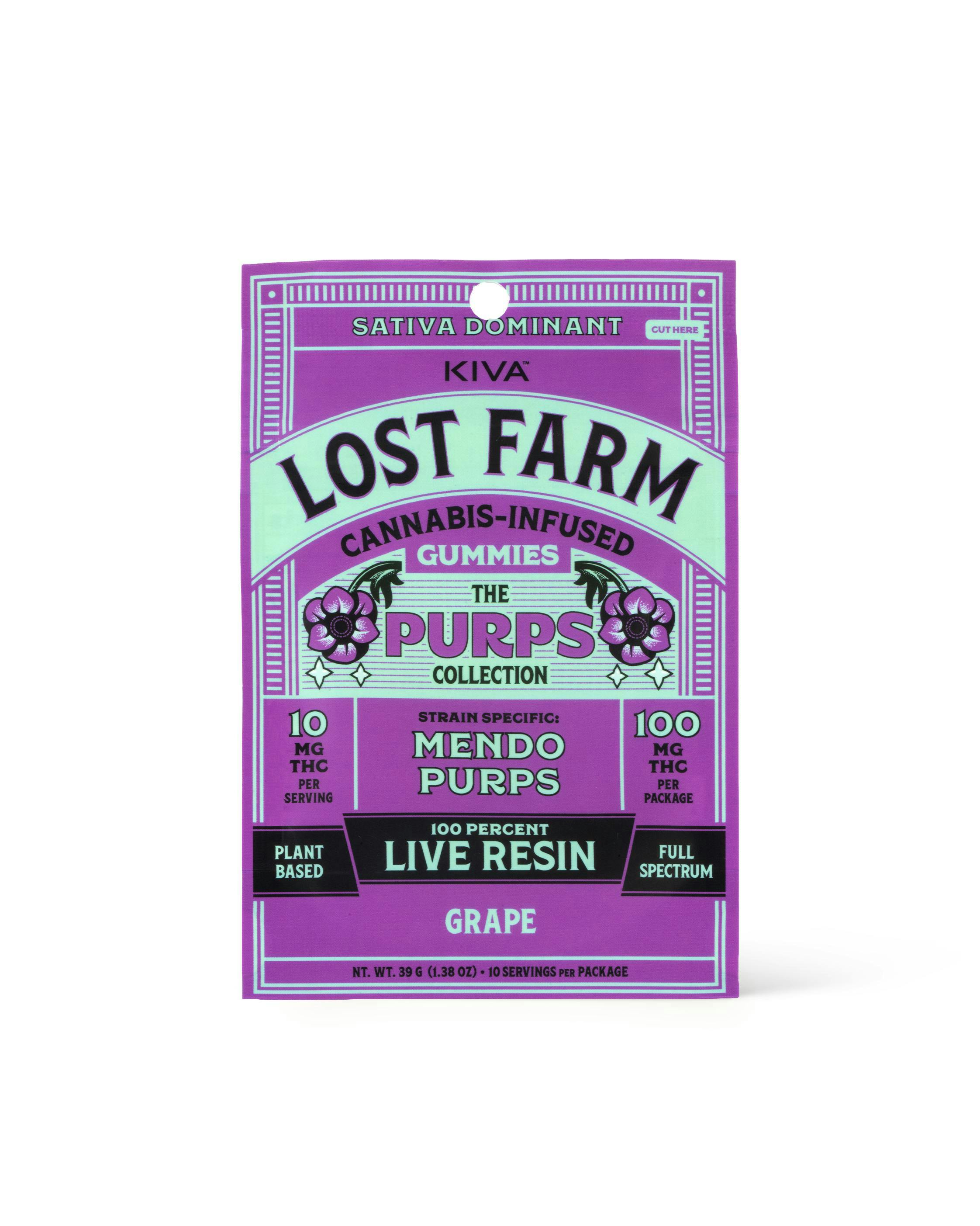 Grape x Mendo Purps Resin