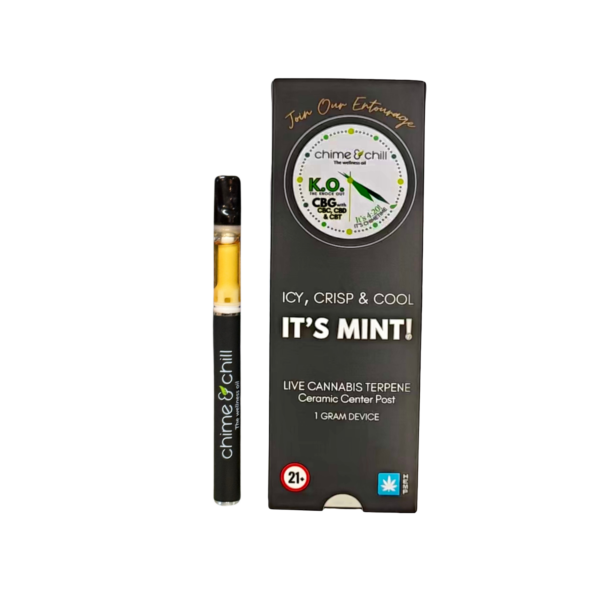 Mint Cbd Cbt Cbc Non