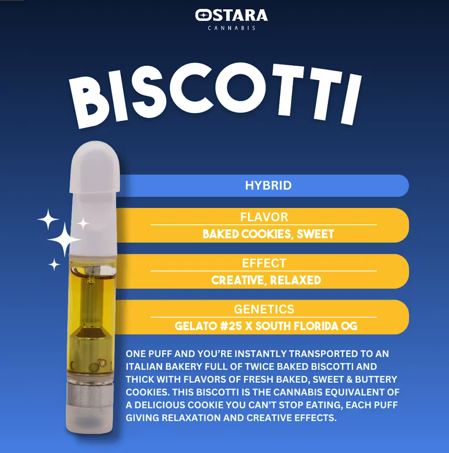 Biscotti Cart