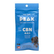 Cbd Thc Chocolate Bar 30mg