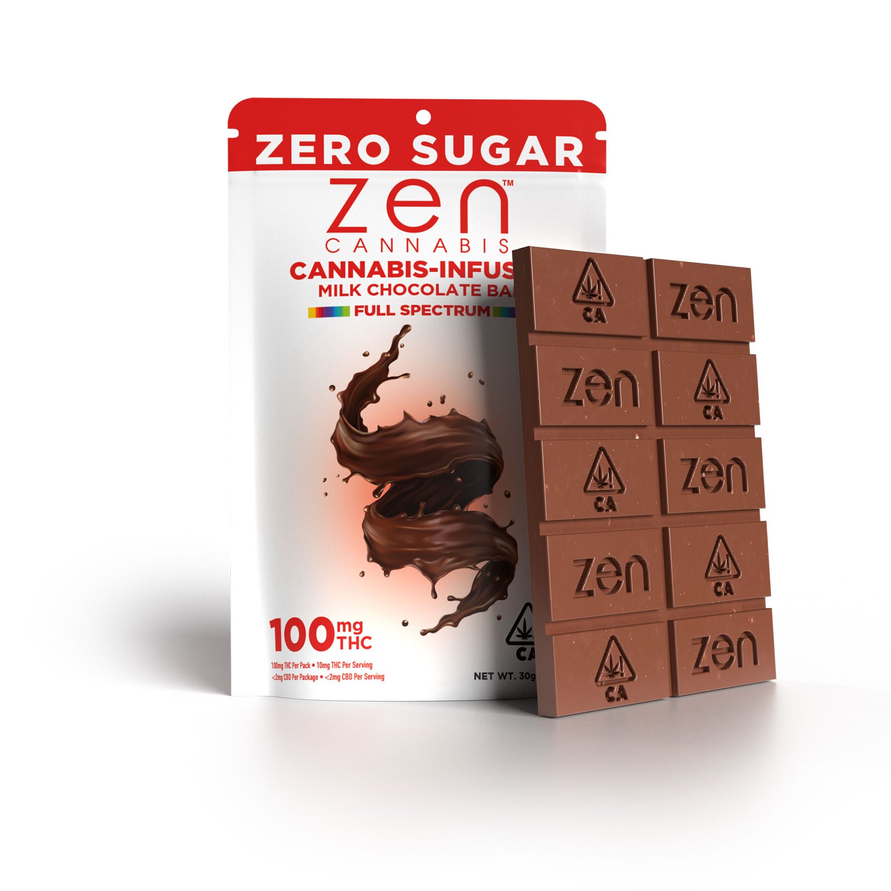 Sugar Free Milk Chocolate Bar