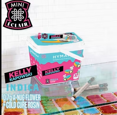 HYMAN - Mini Eclair - Kelly Kapowski