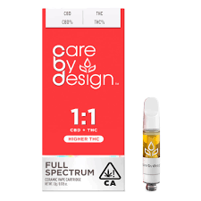 Full Spectrum Cartridge 1:1 CBD|THC