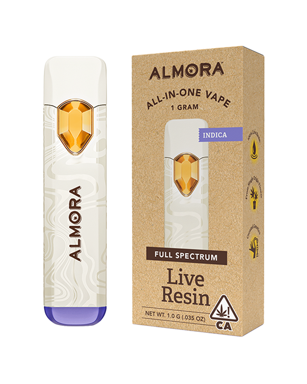 Almora Farm: Lemon OG - Ready To Use