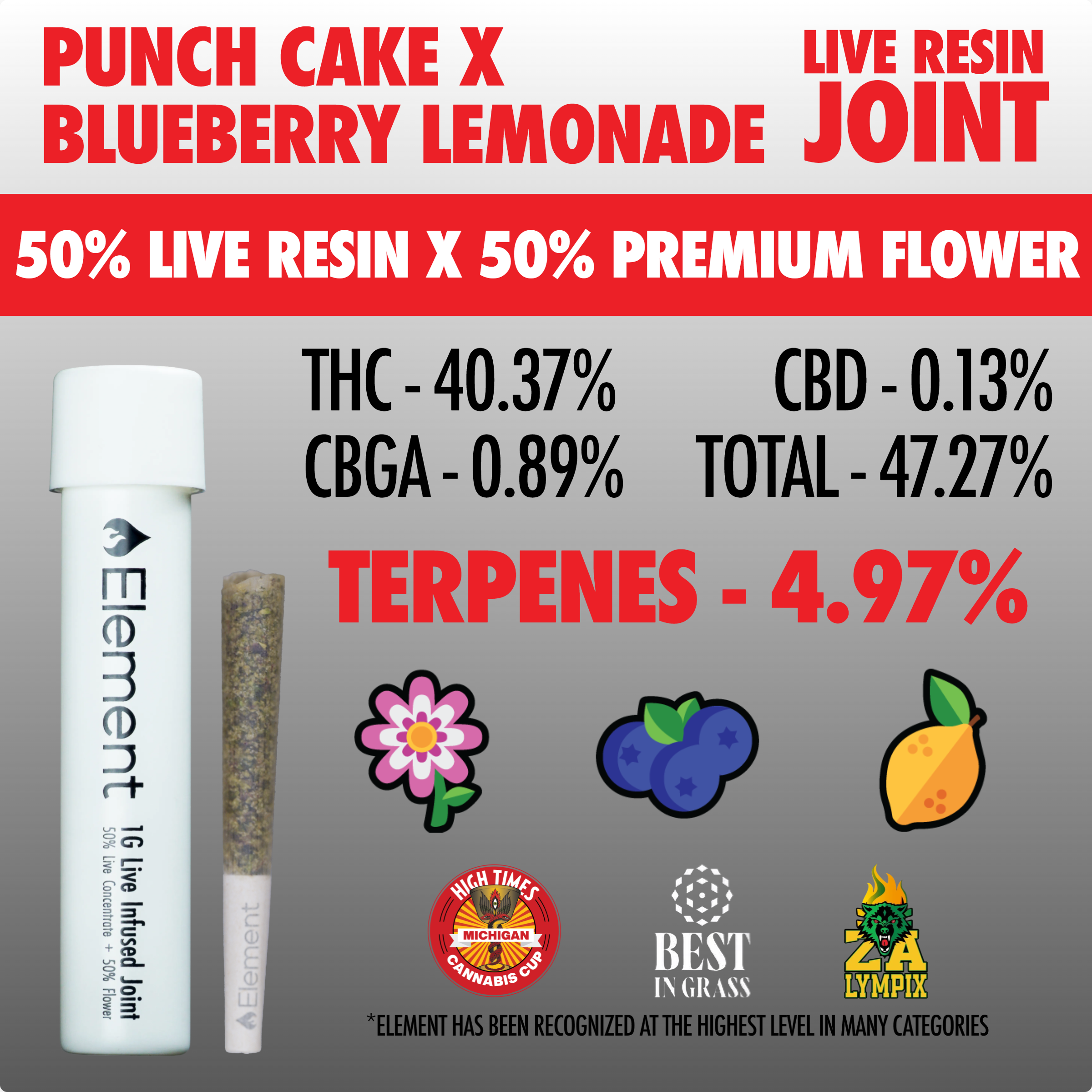 Element x SuperSuper - Live Resin Joint 1g - Punch Cake x Blueberry Lemonade