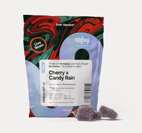 Cherry x Candy Rain
