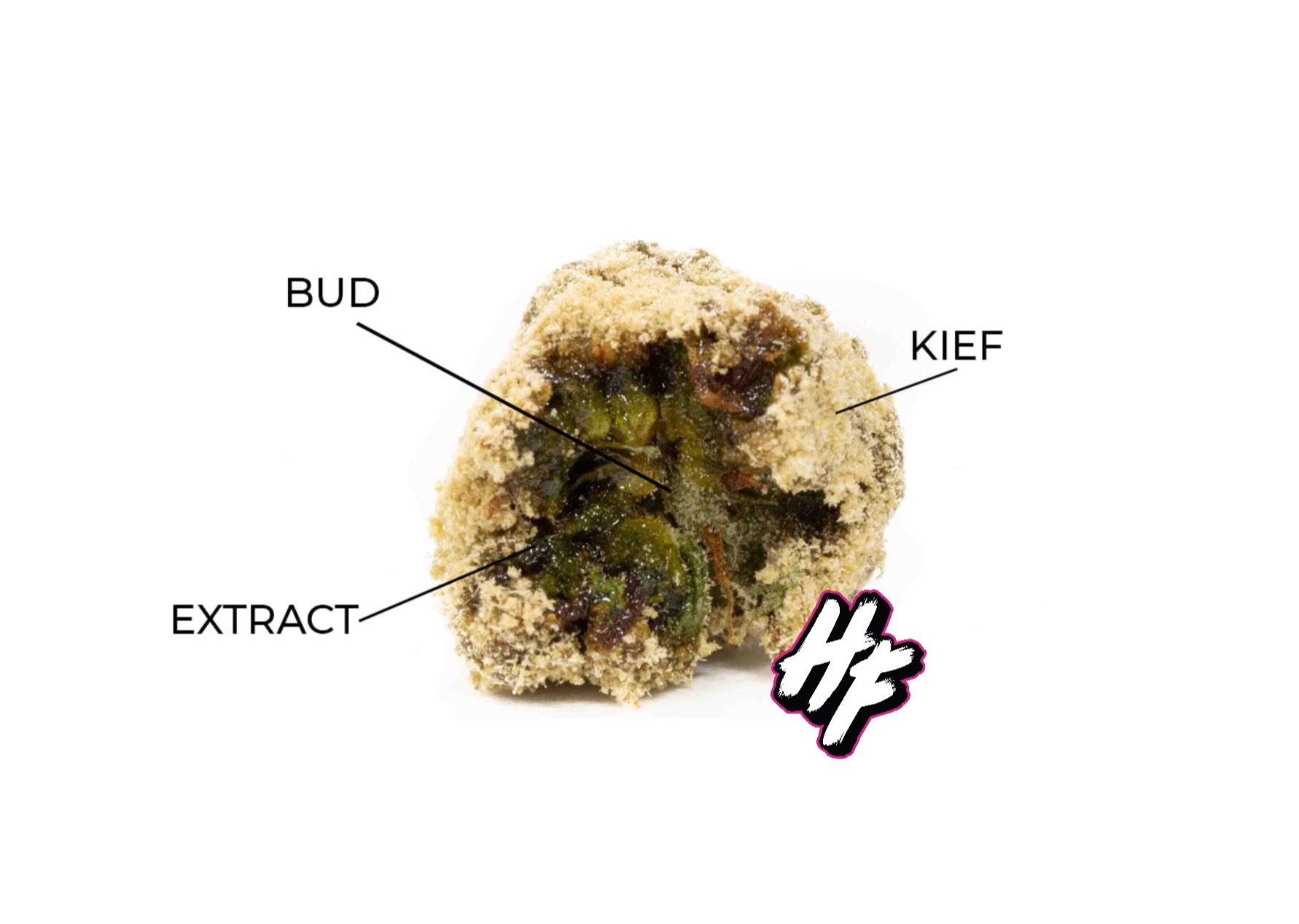 Zour Patch Moon Rocks