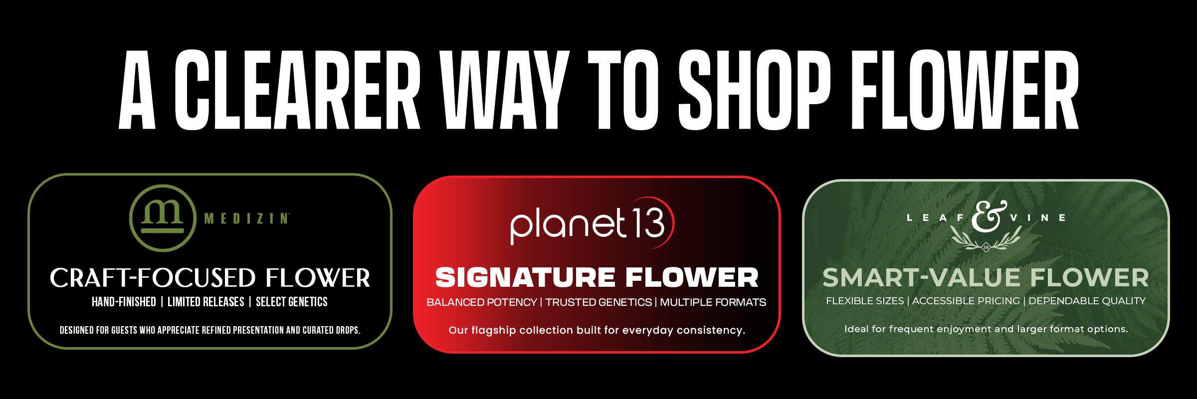 A CLEARER WAY TO SHOP FLOWER" with three brands: Medizin (Craft-Focused Flower), Planet 13 (Signature Flower), and Leaf & Vine (Smart-Value Flower).