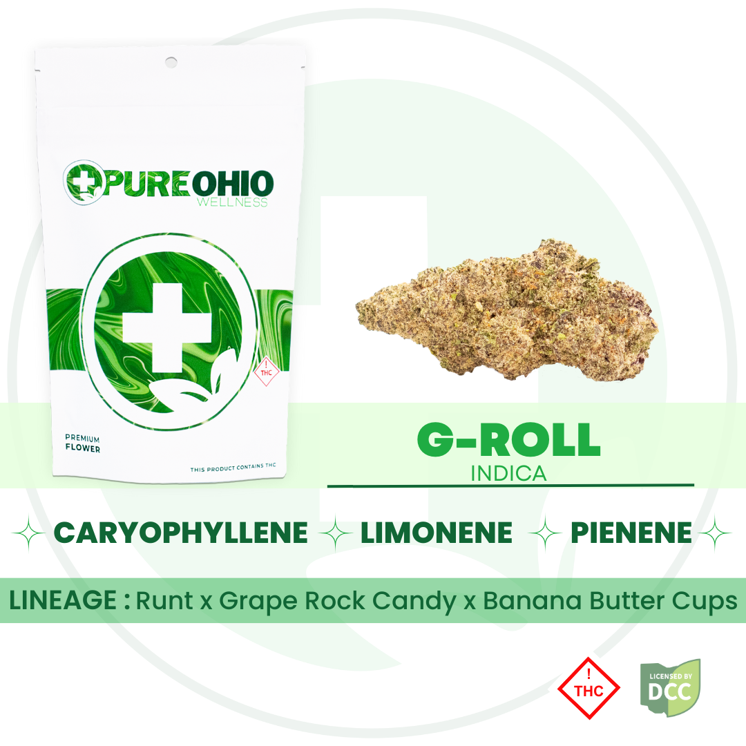 G Roll (Indica) - 14.15g - POW