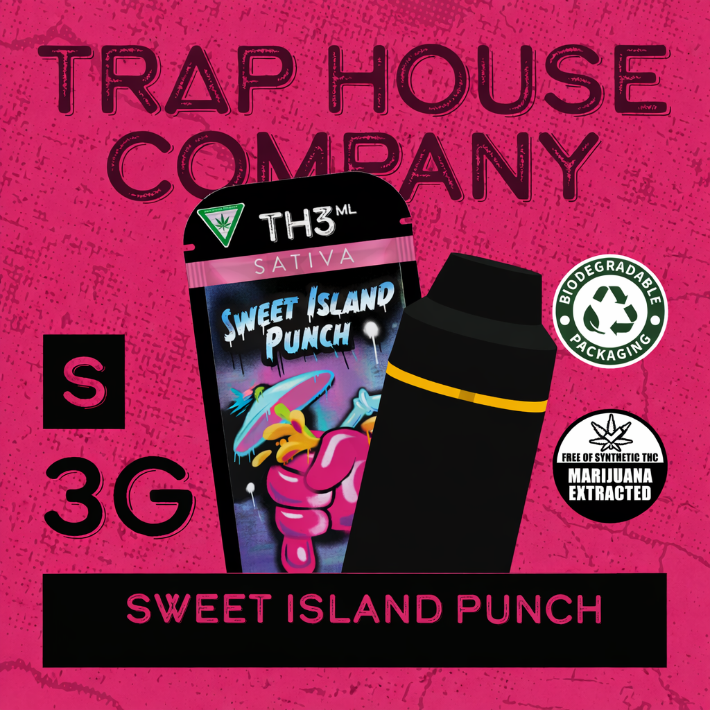 Sweet Island Punch
