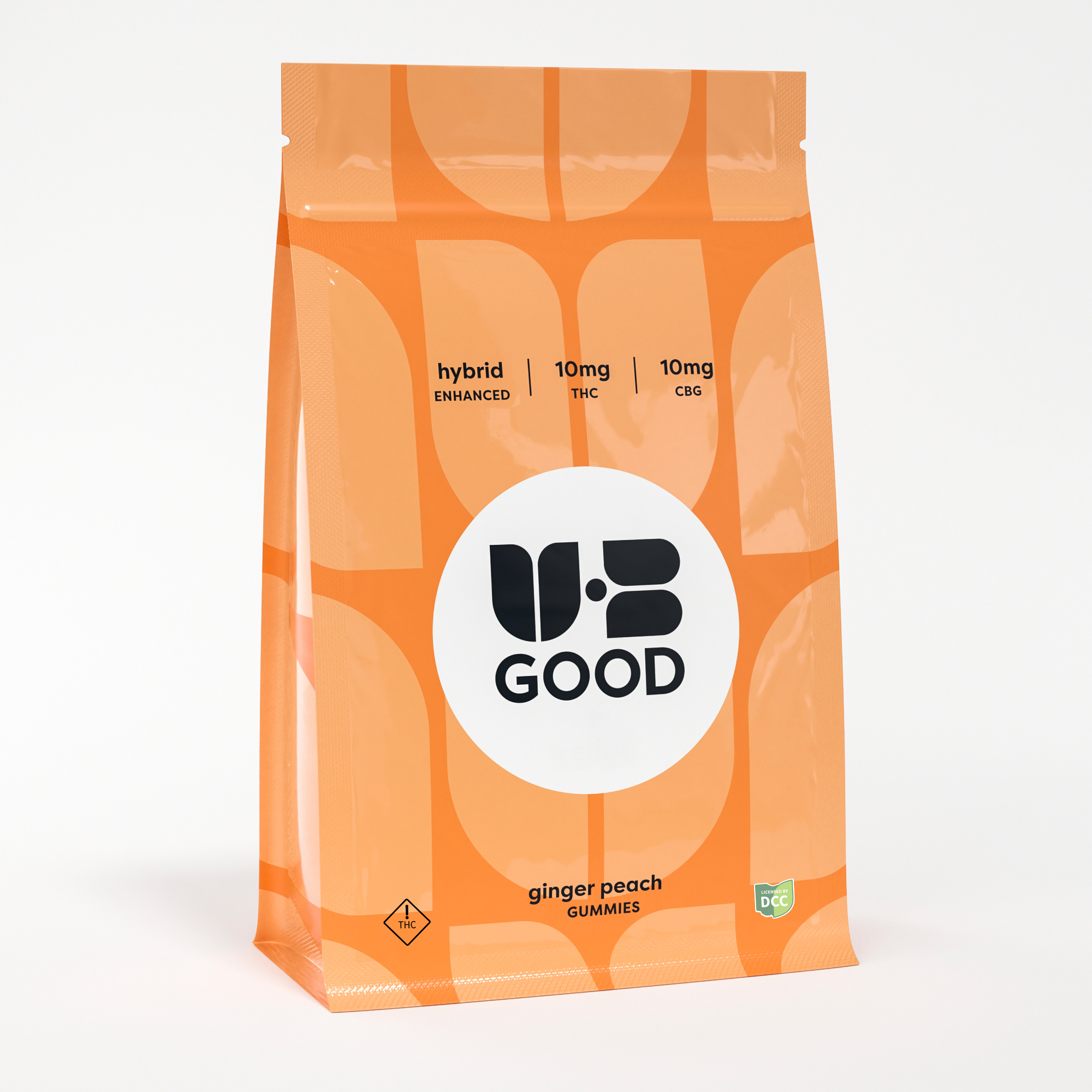 Ginger Peach 1:1 Relief Gummies (10 Pk)