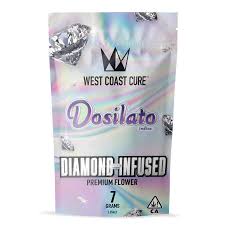 Wcc Dosilato