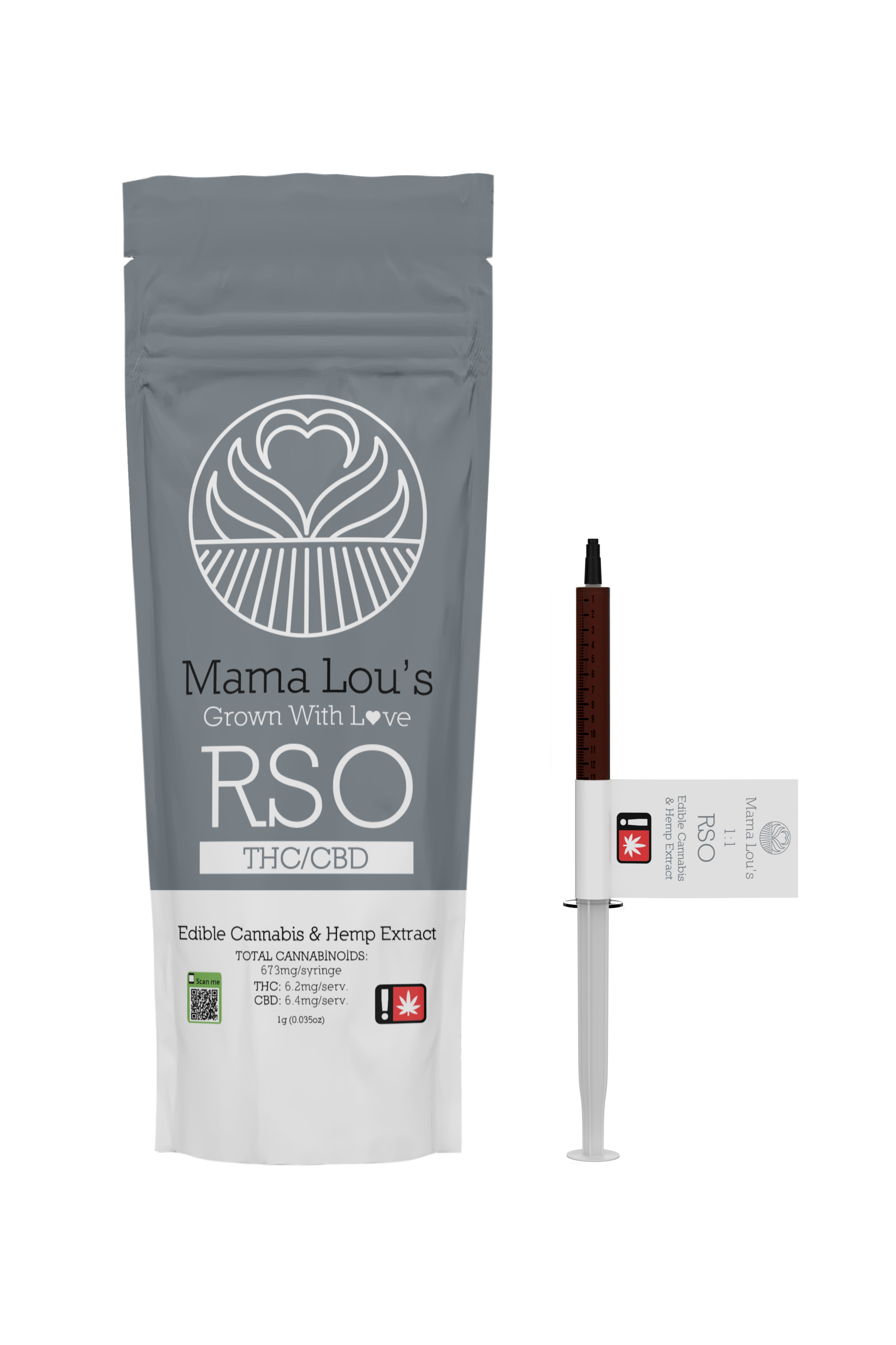 Lou Thc/cbd Rso
