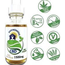 (00363) 1500mg CBD - Mint Chocolate Full Spectrum Oil