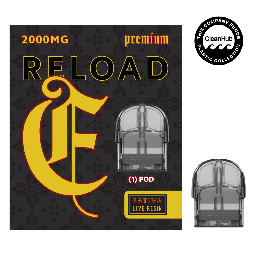 2000mg Reload Premium Sativa Apple Fritter