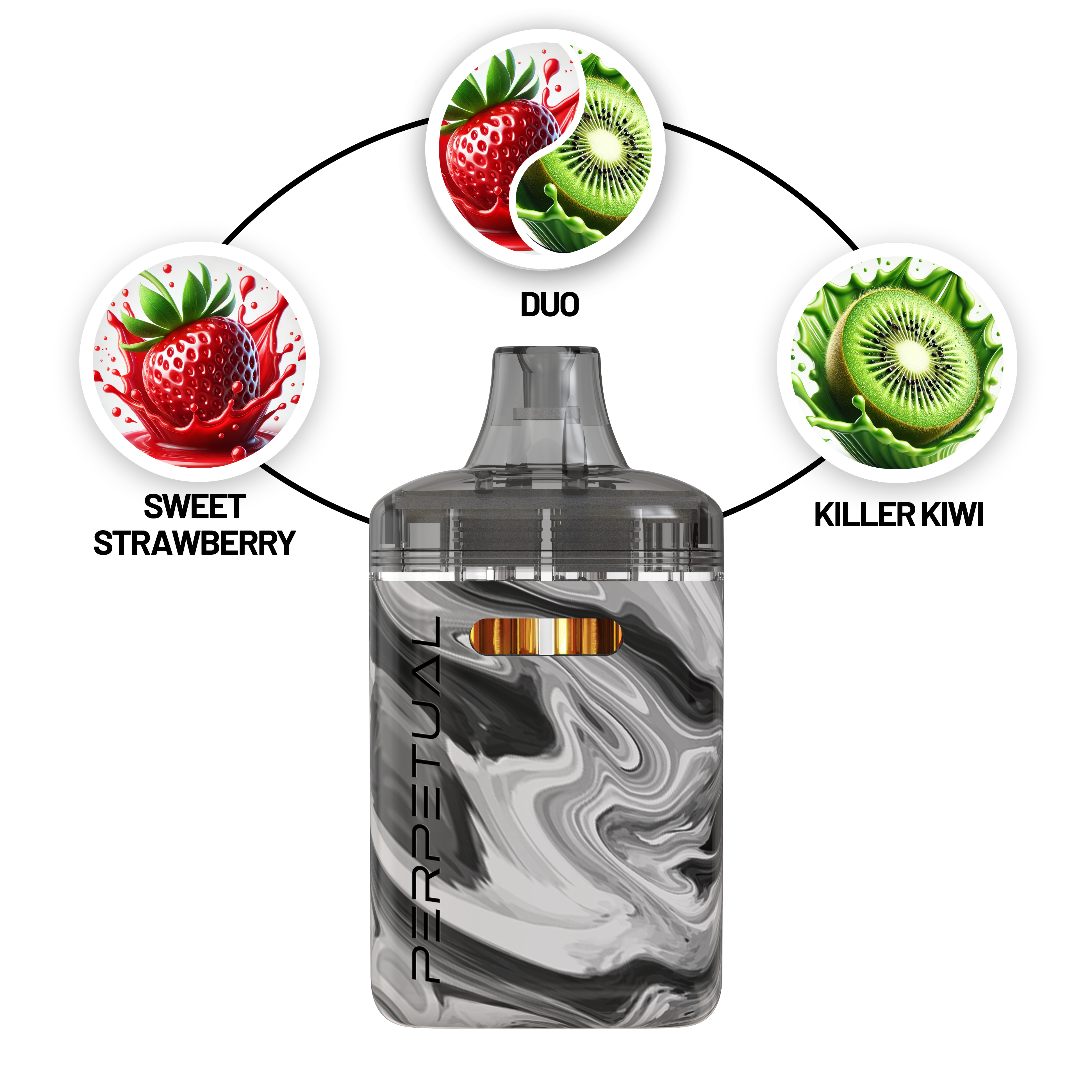 Sweet Strawberry & Killer Kiwi - Duo All In One Distillate Vape