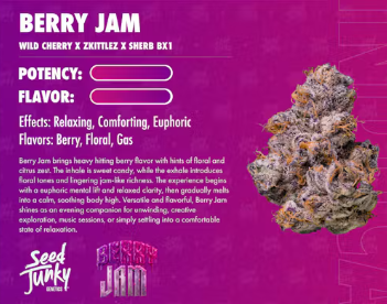 Seed Junky Berry Jam Indica Flower