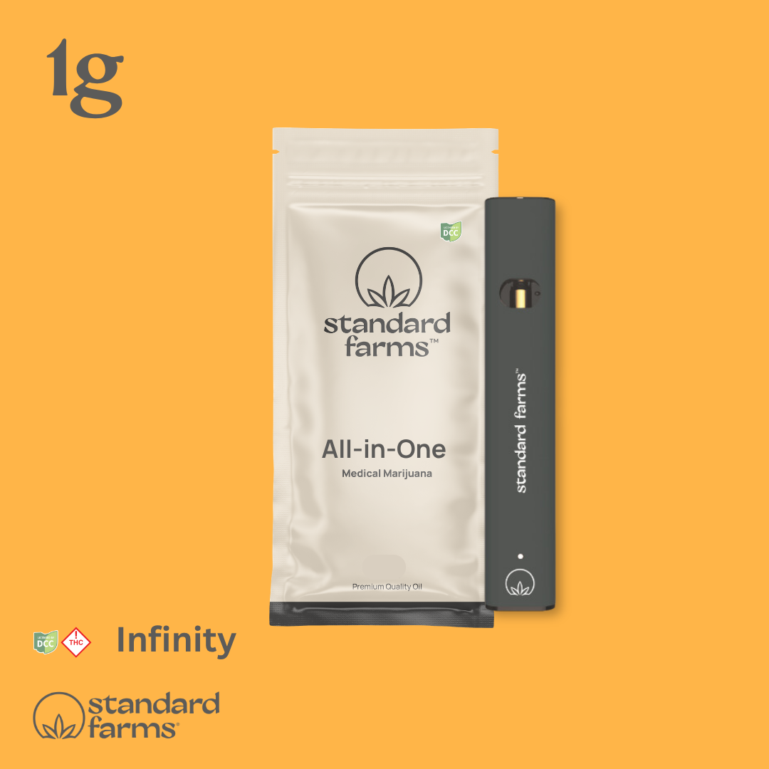 Blubanpan Distillate All - In - One