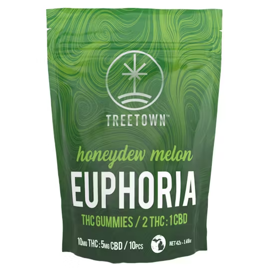 200mg High Dose Ratio Gummies | Melon Euphoria