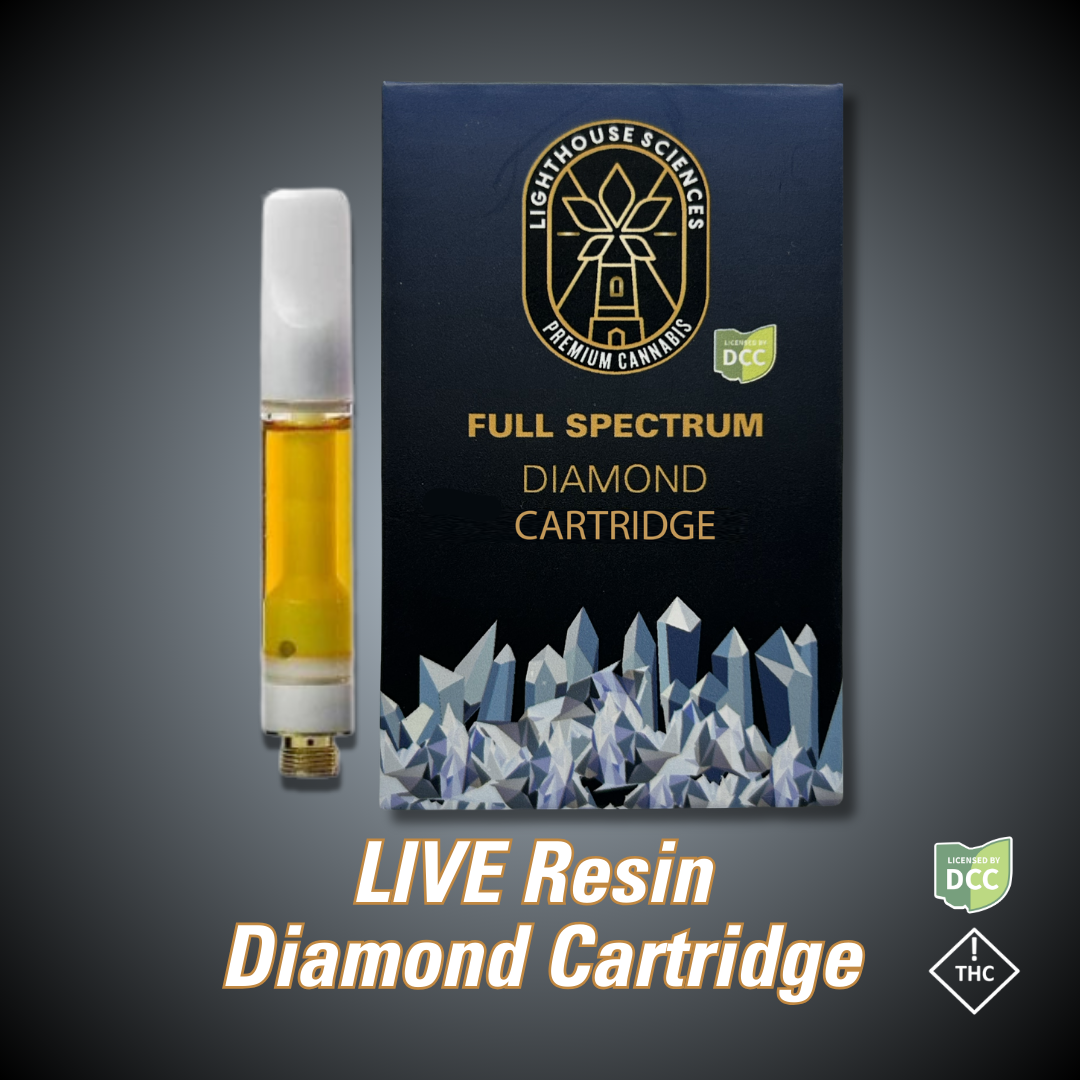 GMO x OG Kush Live Resin Diamond Cartridge