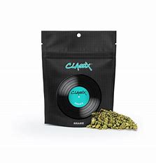 Lemoncello Haze Buds