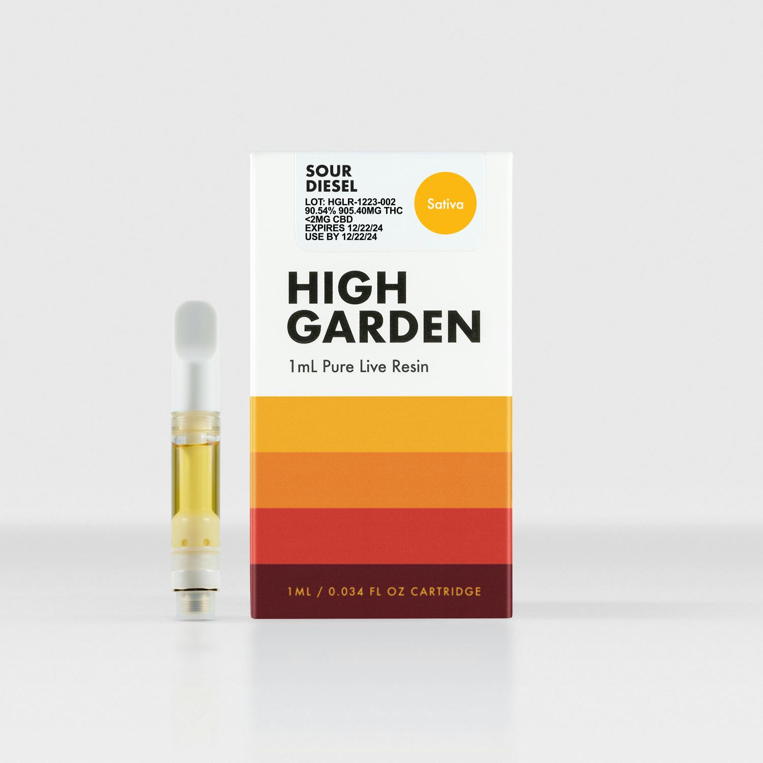 Sour Diesel Pure