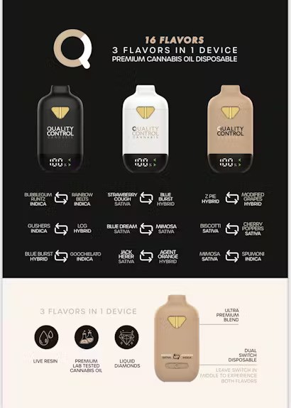 Jack Herer x Agent Orange AIO | Nuna Harvest