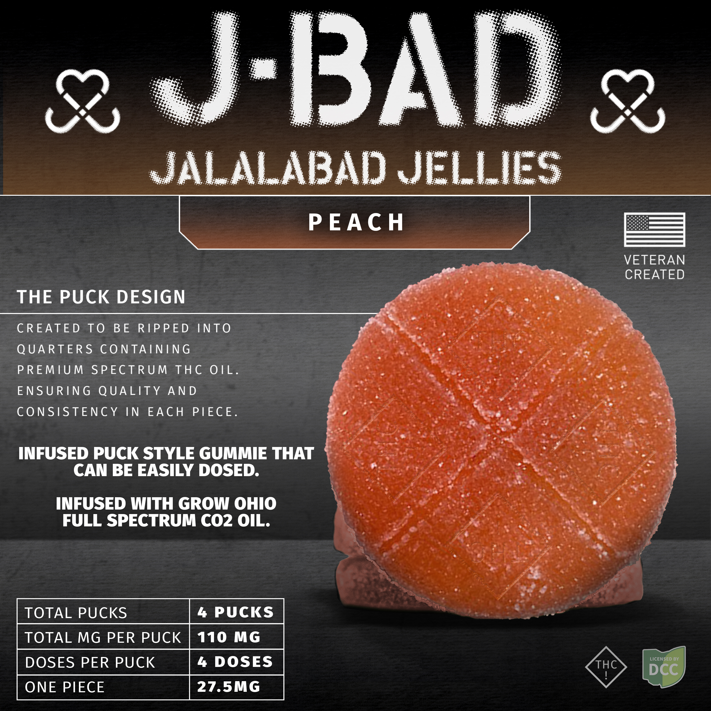 Peach JBAD [440mg-16pc]