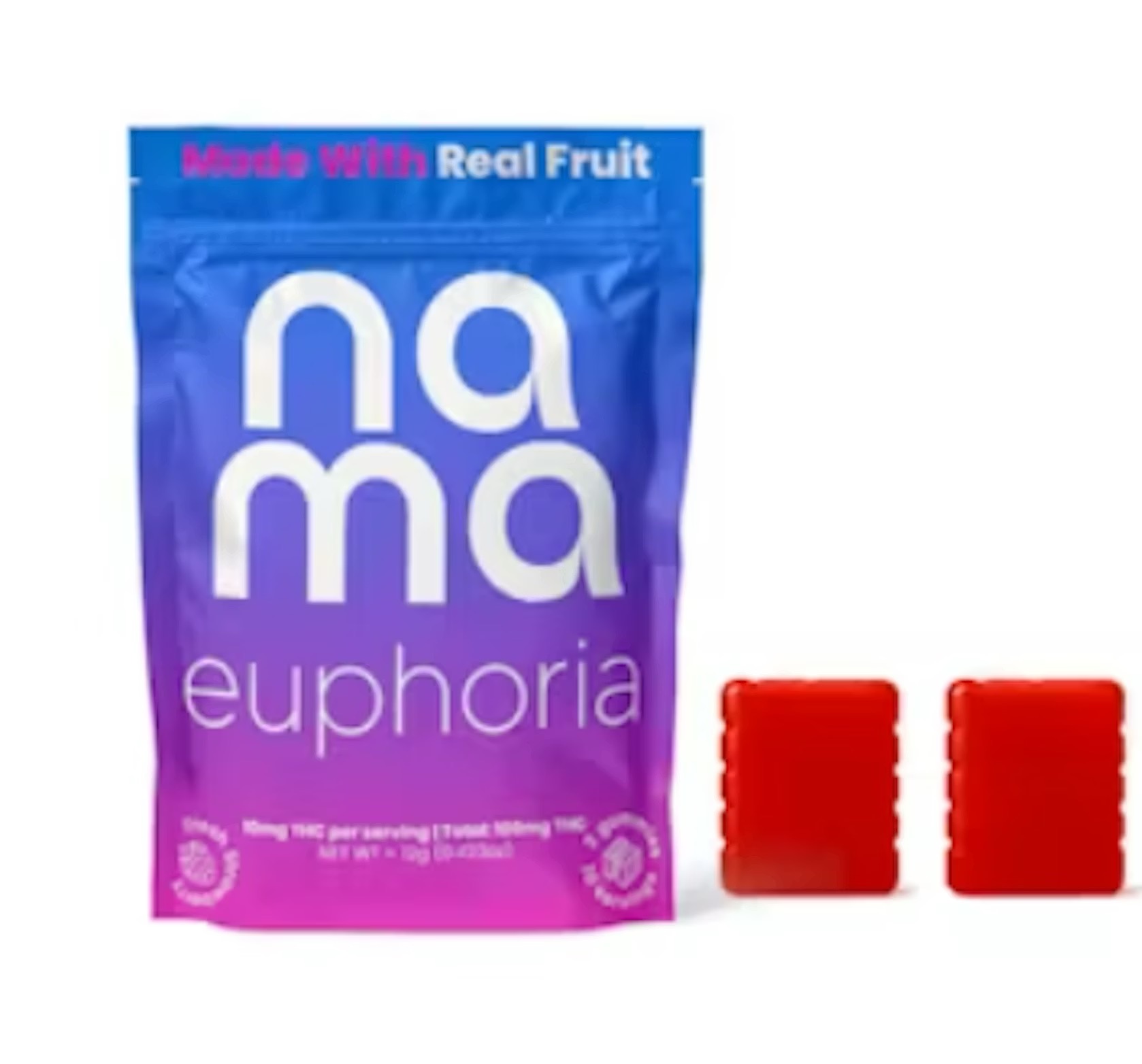 Edible - Euphoria - Fresh Strawberry 2 50mg