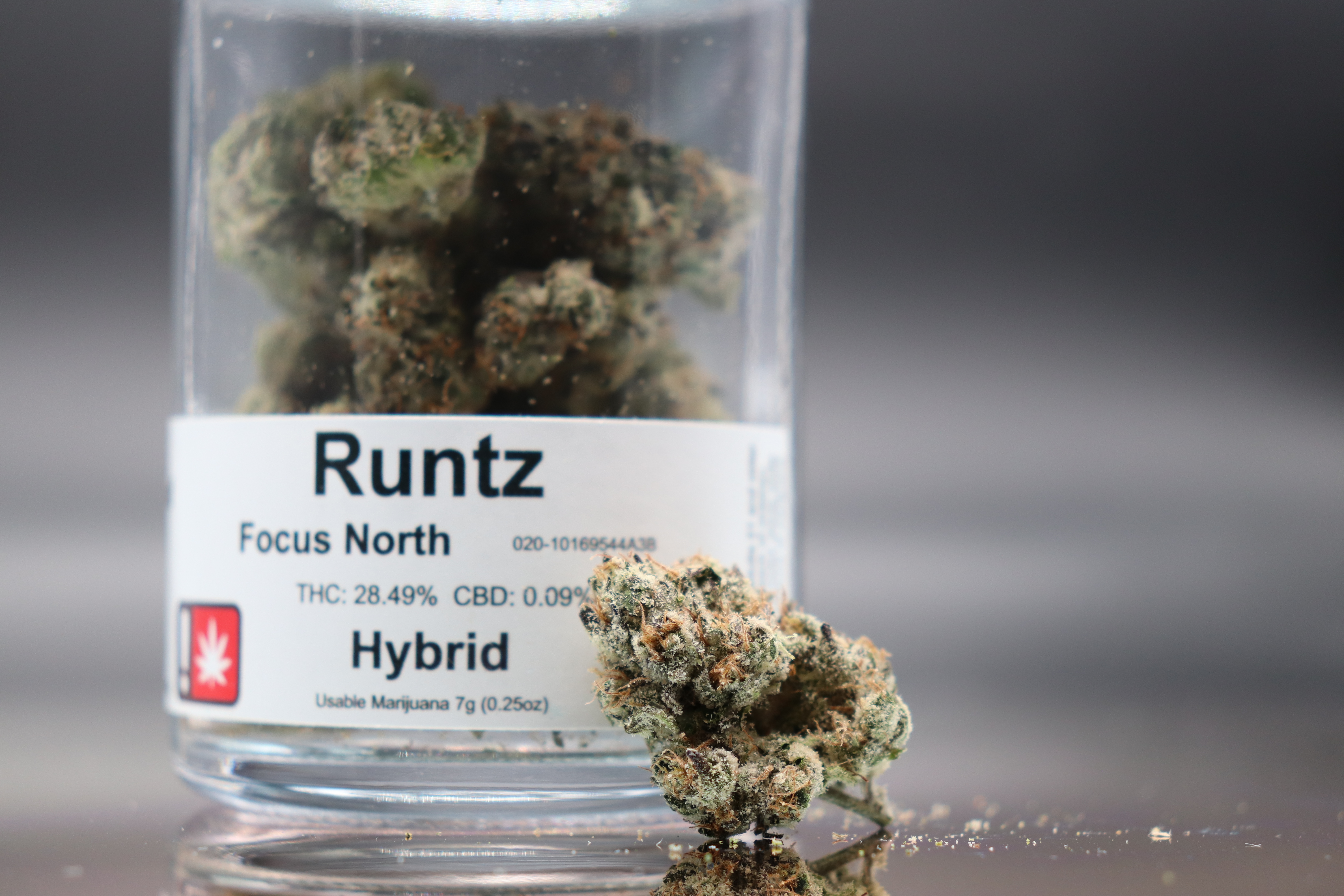 Runtz