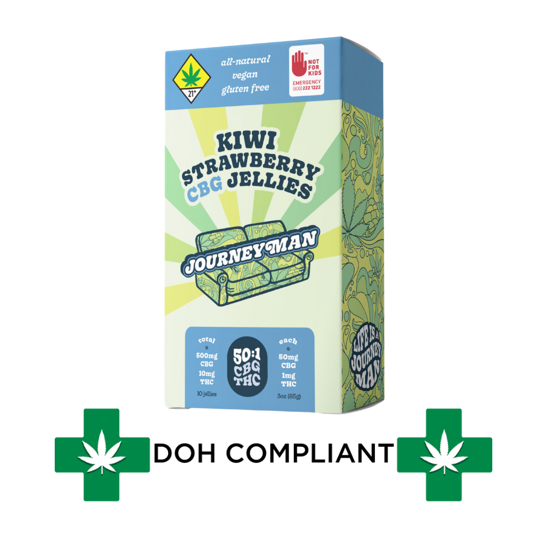 Doh Strawberry Kiwi Jelly