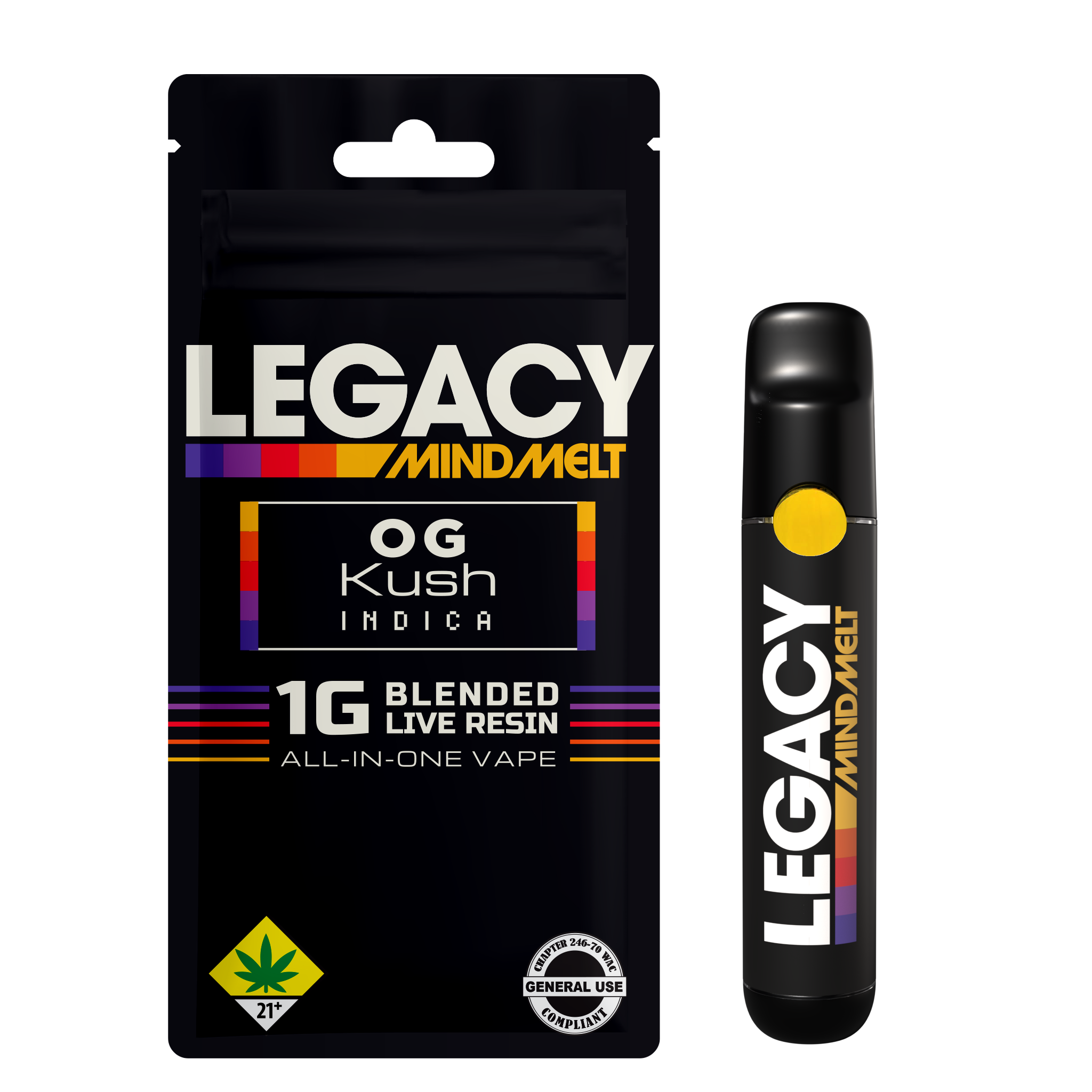 Legacy Og Kush